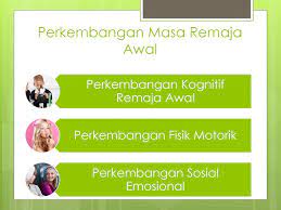 Fase Perkembangan Usia Masa Remaja Awal Ppt Download