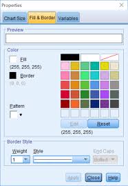 Cannot Add Borders To Bars In Bar Chart Ibm Developer Answers