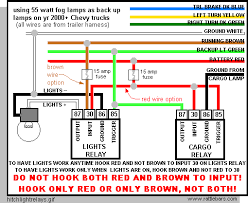 2002 chevrolet avalanche owner's manual. 2002 Chevy Avalanche Light Wiring Diagram Wiring Diagram Recent Child Person Child Person Cosavedereanapoli It