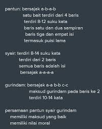 Sekilas gurindam mirip dengan pantun, namun keduanya memiliki perbedaan. Ciri Ciri Gurindam Beberapa Petua Hidup Gurindam Beberapa Petua Hidup Za Ba By Aiman Danial Kurang Fikir Kurang Siasat Tentu Dirimu Kelak Tersesat Squidish