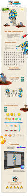 Zombie 2d Game Character Sprites 96 Sprites Game Assets Game Character Game App Powerpoint Games