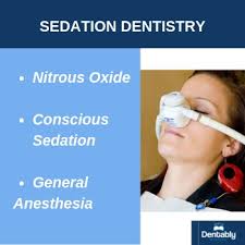 Special Needs Dentists New York