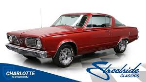 Image result for Dark Red 1966 Barracuda
