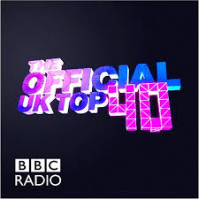 The Official Uk Top 40 Singles Chart 02 February 2018