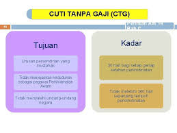 00:44:00 cuti tanpa gaji kesan cuti tanpa gaji panduan pengurusan cuti pekeliling. Bengkel Persediaan Peperiksaan Kpsl Perintah Am Bab A