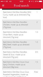 We did not find results for: Syns In Batchelors Noodles Pots Slimming World Diet Plan Slimming World Diet Slimming World Syns