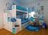 Girl Kids Bedroom Ideas