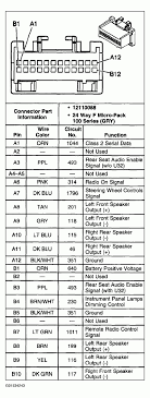 Chevy Stereo Wiring Harness 99 Nissan Altima Engine Diagram Rccar Wiring 2010menanti Jeanjaures37 Fr