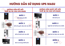 Hướng dẫn cách sử dụng bộ lưu điện