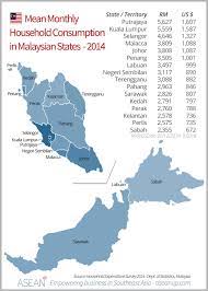 If malaysia wants to continue to grow its population further than current projections and prevent an aging population, it will need to increase its fertility rate. Market Analysis Of Malaysia Infographics Asean Up