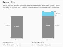 Pin On 設計 概論