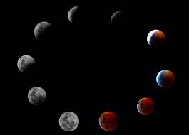 Sky gazers will witness a supercelestial event as a total lunar eclipse will take place on may 26, 2021, which is tomorrow. Super Blood Wolf Moon Facts Information History Definition