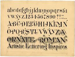 Ornate Roman Typography Alphabet Lettering Handwriting Analysis