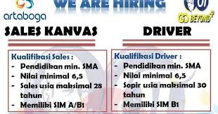 Gajih driver pt sharoon majalaya : Lowongan Kerja Pt Artaboga Cemerlang Bandung April 2020 Info Loker Bandung 2021