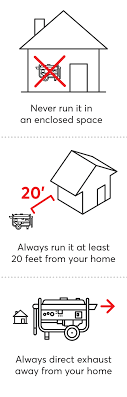 Normally you will have the option of two fuel sources to power a whole house power generator. Why A Generator Needs A Transfer Switch Consumer Reports