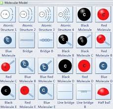 Molecular Model Diagram Software Free Examples And