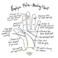 Step Right Up And Get Your Employee Palm Reading Chart
