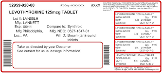Synthroid 100 Mcg Ingredients Prozac Zombie
