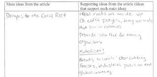 Double entry bookkeeping is the process of entering financial transactions in a way that will balance the books; Example Of A Double Entry Journal Download Scientific Diagram