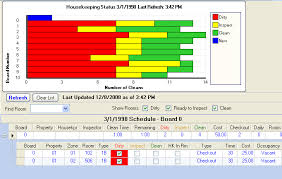 990 likes · 7 talking about this. Housekeeping Management Resort Data Processing