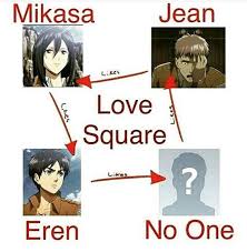 Pin By Chio Drear On Attack On Titan Attack On Titan Meme Attack On Titan Anime Attack On Titan Funny