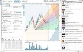 So, here is the text from the email: Margin On Twitter Drawing Tools Reddit Ema Crossover Bot Our Newest Update For Bitcoin And Other Crypto Trading On Binance Or Bittrexexchange Plus Other Cryptocurrency Exchanges Is Check