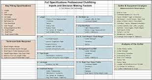 golf driver shaft fitting guide flex chart