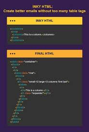 Zurb Foundation The Framework To Design Better Responsive Emails Responsive Email Responsive Email Template Email Templates