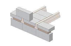 Pier and beam investor properties are most likely your first type to fix and flip. Pin On Ar Details