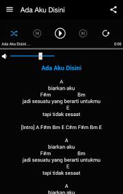 G d em bm c Download Dhyo Haw Chord Lirik Mp3 Google Play Apps Ajwqrsj4losw Mobile9