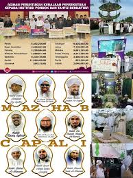 Ia banyak memberi pengaruh kepada perkembangan dan ajaran agama buddha,jain,sikh dan bahai. Agama Bahai Dari Syiah Kepada Agama Baru Subur Di Asia Tenggara Melalui Habib Umno Bn Dlm Pru 15 Merampas Kelantan Terengganu Dgn Selesa