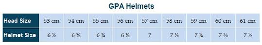 59 Abundant Gpa Speed Air Size Chart