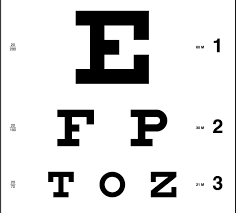 sloan eye chart 10 feet 2019