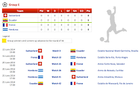 Soccer Solution Conceptdraw Com