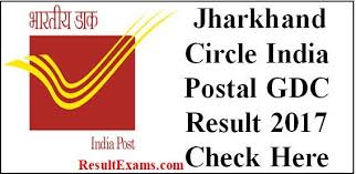 Pin On Result Exam