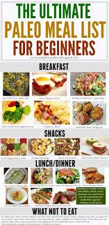 Quirky Brown Love The Ultimate Paleo Meal List For Beginners Quirkyfitfab How To Eat Paleo Paleo Diet Recipes Paleo Diet Plan