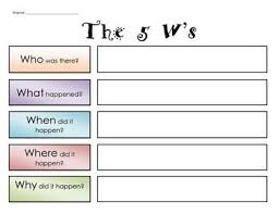 The 5 W S Graphic Organizer Graphic Organizers Writing Lessons Nautical Classroom