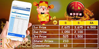 Rrich88 Your Preferred Online Casino Grand Dragon Everyday Is Your Lucky Day