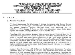 Catatan Atas Laporan Keuangan Pengertian Contoh Format Fungsi