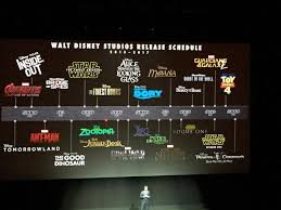 Here's how to watch all of star wars in chronological order. Timeline Of Movies Disney Will Release Through 2017 Imgur