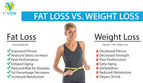 Pin On All Things Isagenix