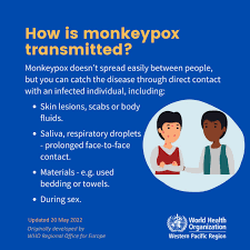 World Health Organization (WHO) Western Pacific on X: You can catch #monkeypox  through close contact with someone who has the disease, including through:  ♢skin lesions, scabs or body fluids ♢prolonged face-to-face contact