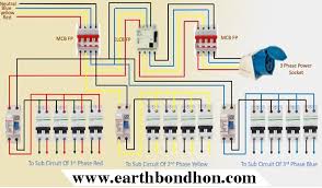 Pin On 3 Phase Wiring