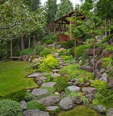 1001 Idees Et Conseils Pour Amenager Une Rocaille Fleurie Charmante Amenagement Paysager Amenagement Jardin Idee Amenagement Jardin