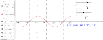 In a free market economy, productively efficient firms. Cos Curve Geogebra
