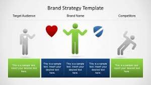 Check spelling or type a new query. Brand Strategy Template For Powerpoint Slidemodel