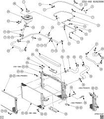 I have a 1995 saturn sc1 with a oil consuming engine, the engine is the sohc with five speed trans. 2001 Saturn Sl1 Engine Diagram Wiring Diagram Few Spark Few Spark Atlanticsport It
