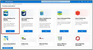 Announcing General Availability Of Azure Database For Mysql Reserved Capacity Mysql Azure Sharepoint