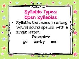 Anchor Charts For Six Syllable Types Freebie