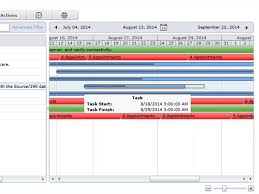 64 Memorable Sharepoint 2010 Gantt Charts